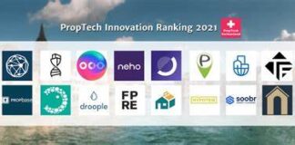 PropTech Innovation Ranking 2021: Das sind die Top-20-Firmen der Schweizer Bau- und Immobilienbranche